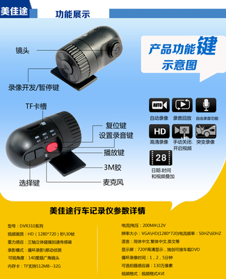 美佳途DVD行車記錄儀 專車專用，720P高清夜視守護(hù)您的行車安全
