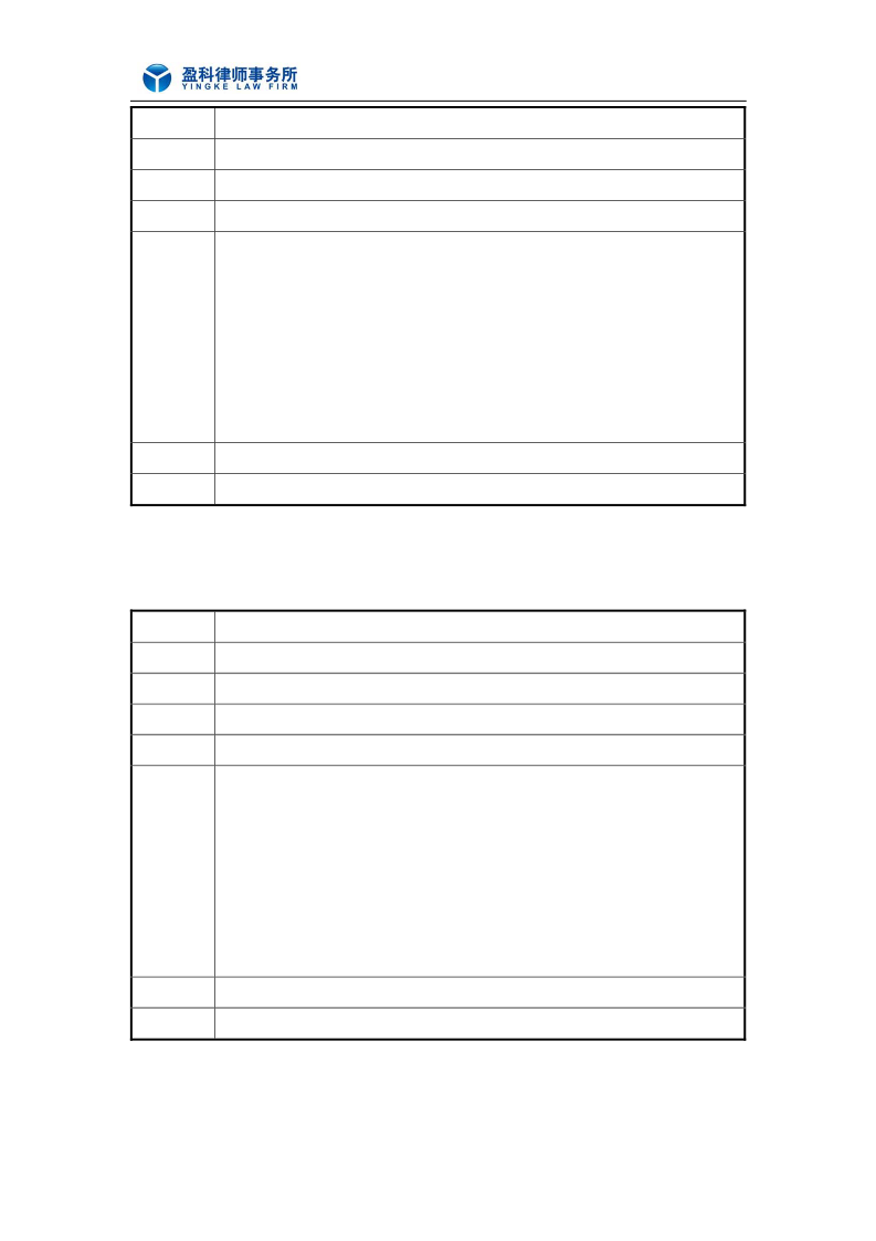 北京瑞索咨詢股份[臨時報告]瑞索股份:法律意見書 - 企查查